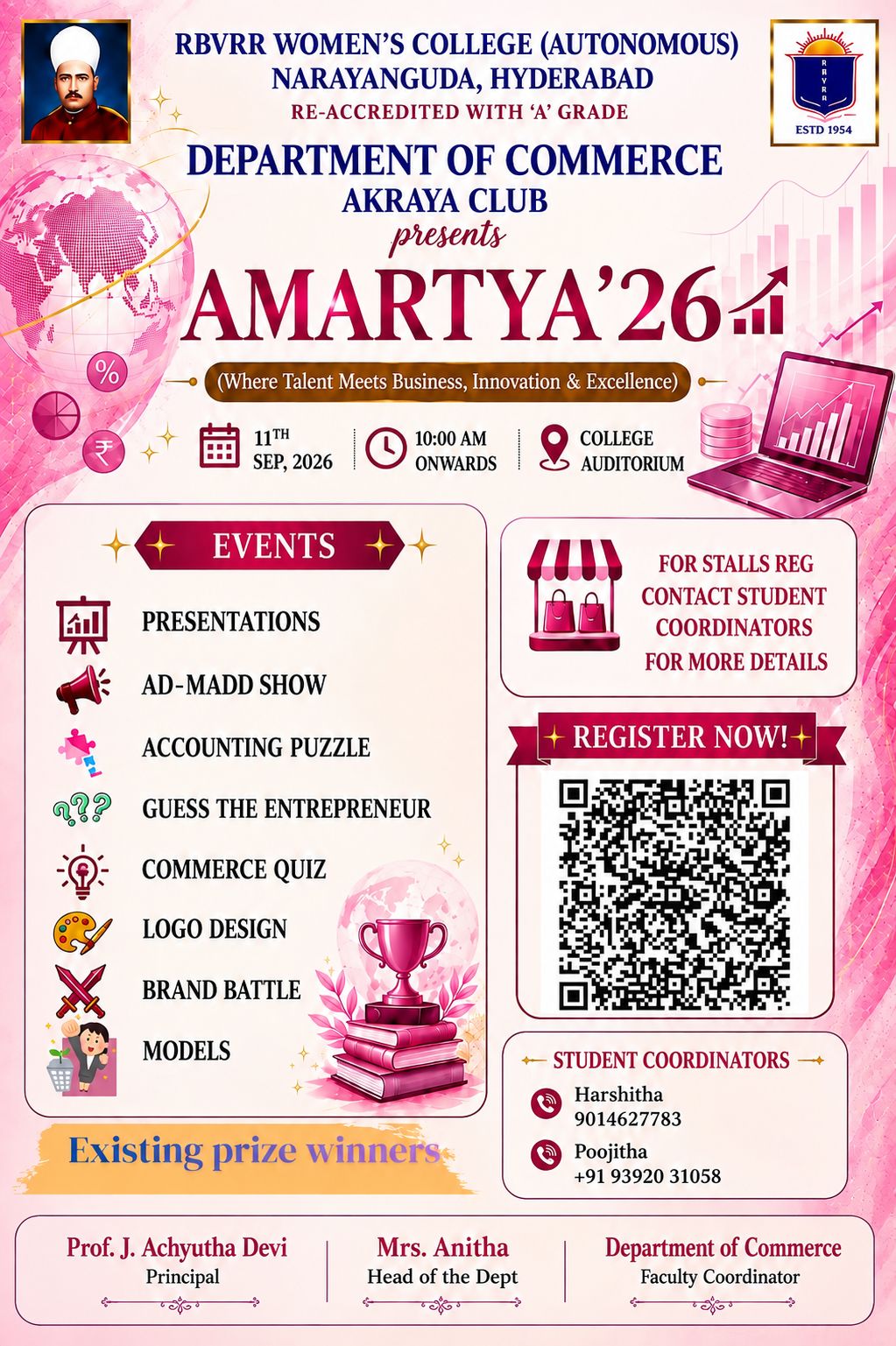 ciklecell"amartya"