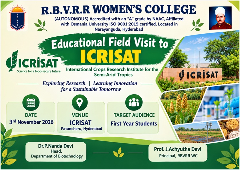 icrisat